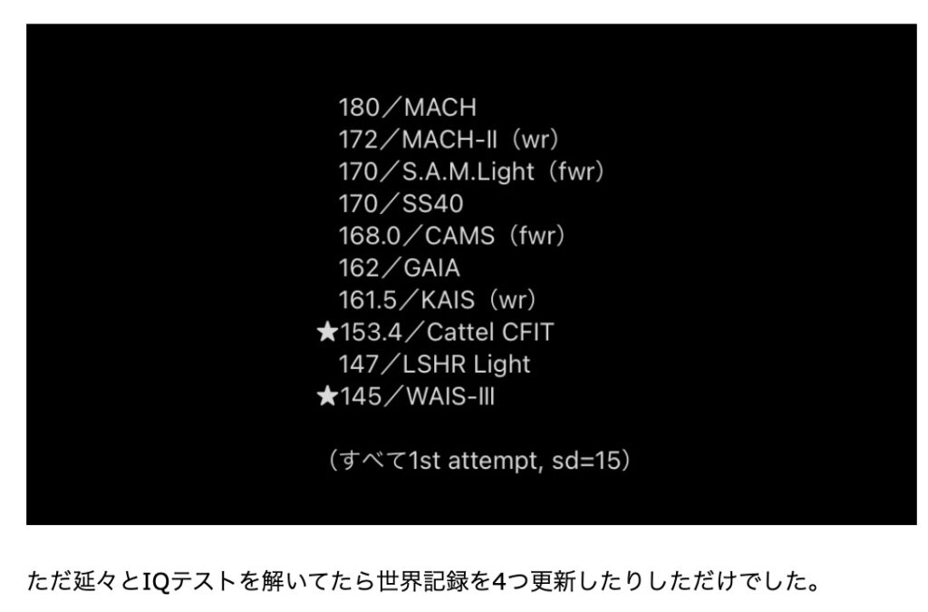 大西拓磨　ハイレンジIQテスト結果